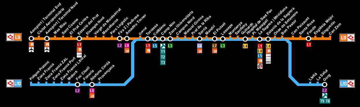 Metro l2 gorg 7 nuevas asiaticas 4497